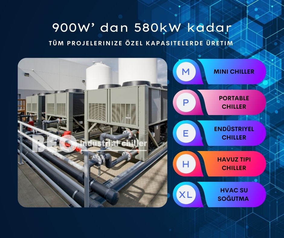 900w dan 580 kw ya kadar özel imalat chiller