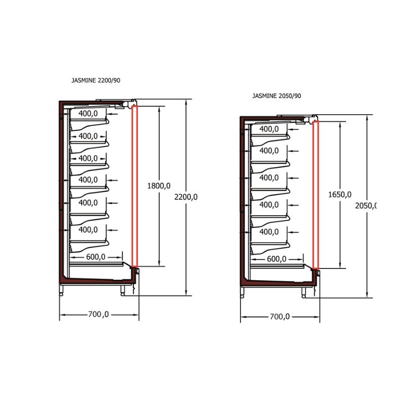 Kapılı Ada Reyon Detay 3